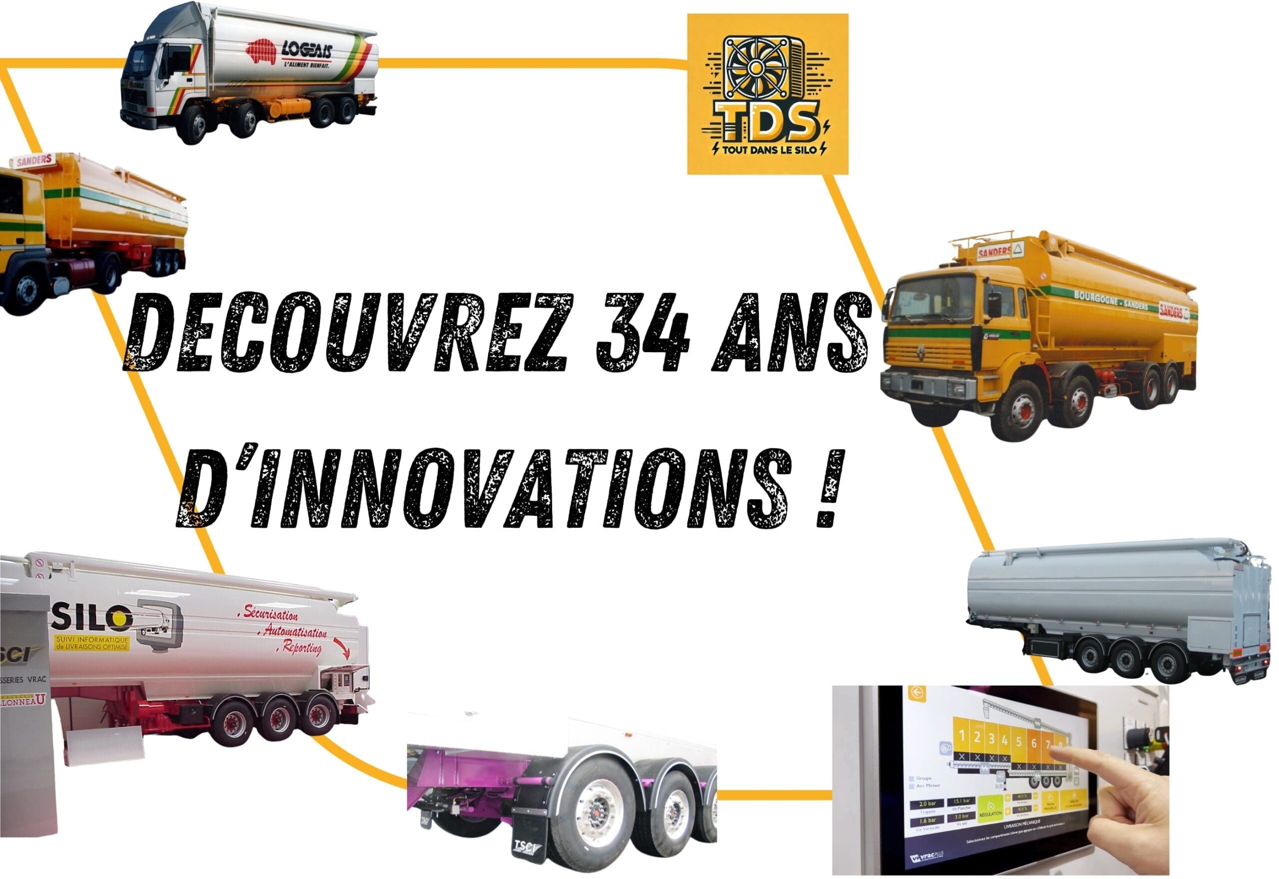 ¡34 años de innovación!